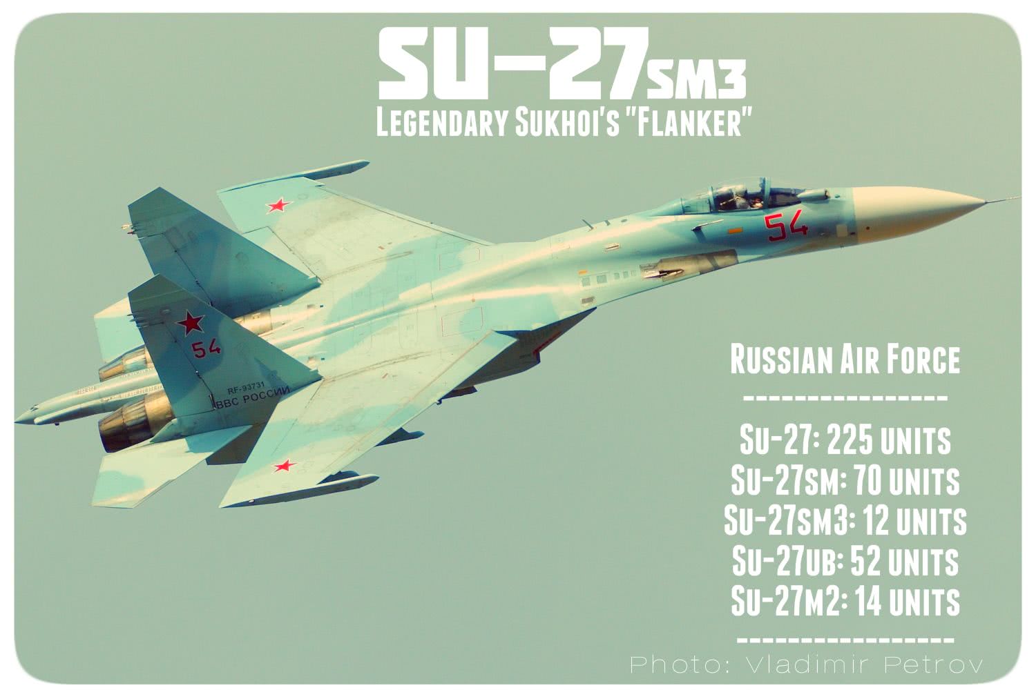 苏霍伊交付最后一批苏27sm3,俄一代经典战机落