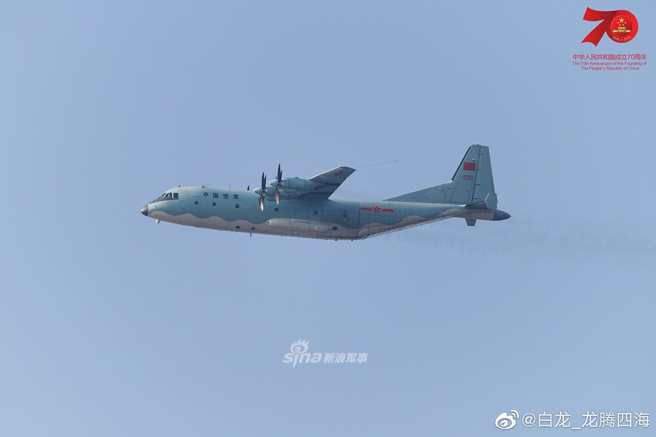 决胜海天的千里眼与顺风耳!国庆阅兵上的中国高新机