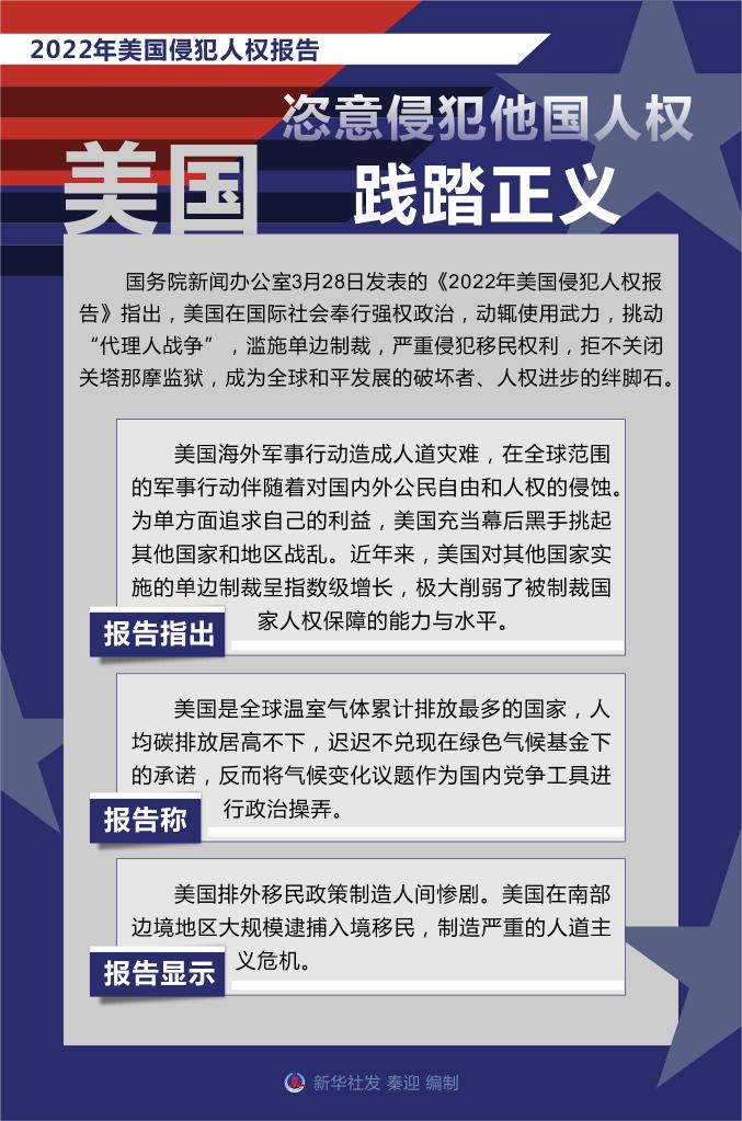 美国恣意侵犯他国人权践踏正义——上海热线军事频道